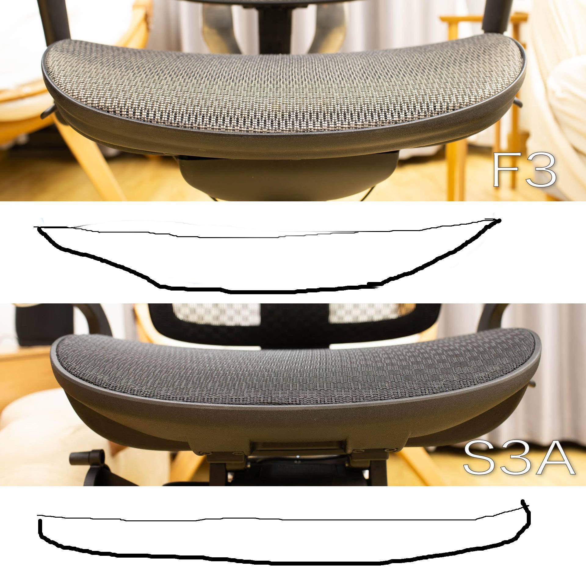 旗舰人体工学椅评测,享耀家s3a人体工学椅评测