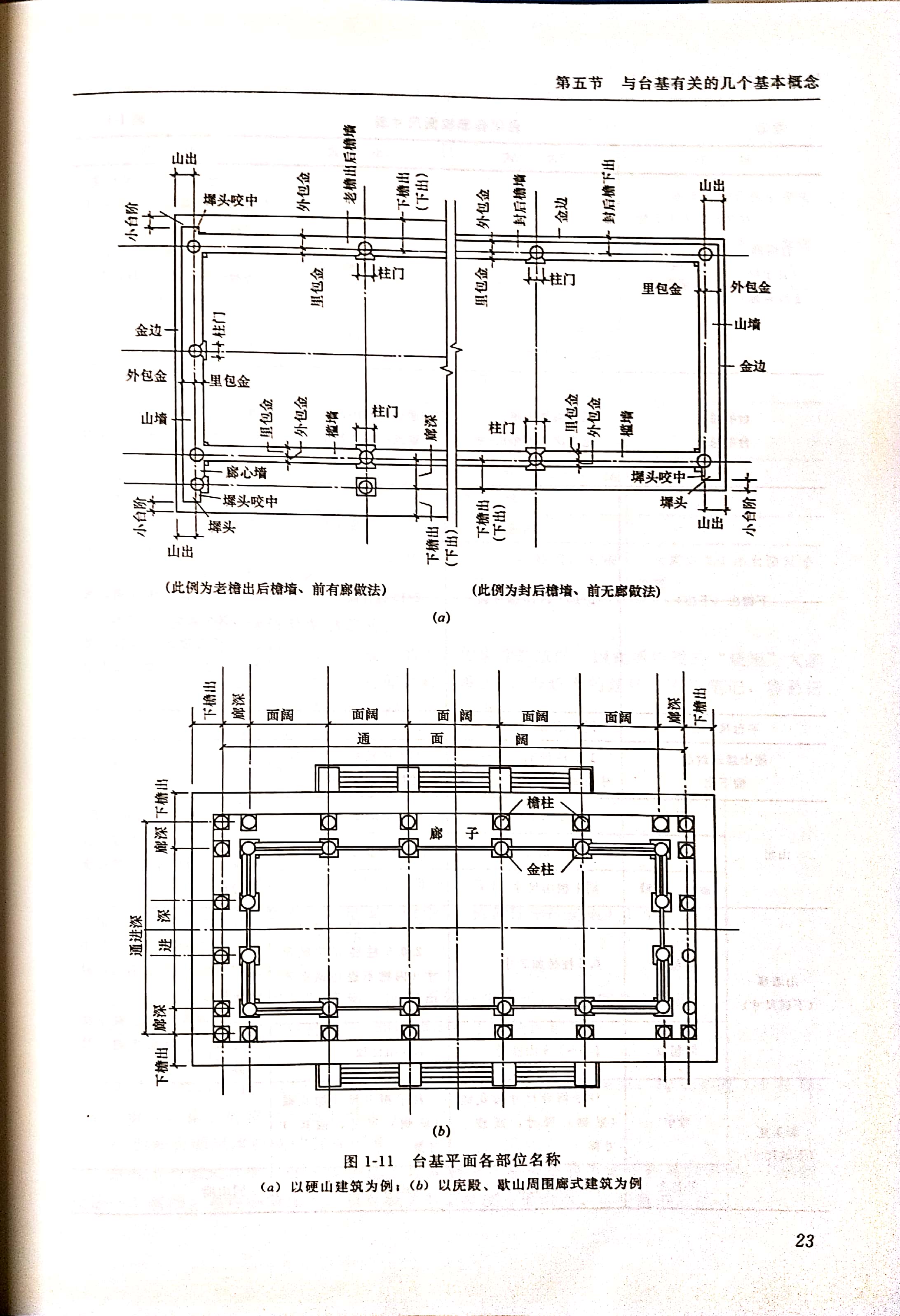 寺庙殿堂构造图片,寺院殿堂简介