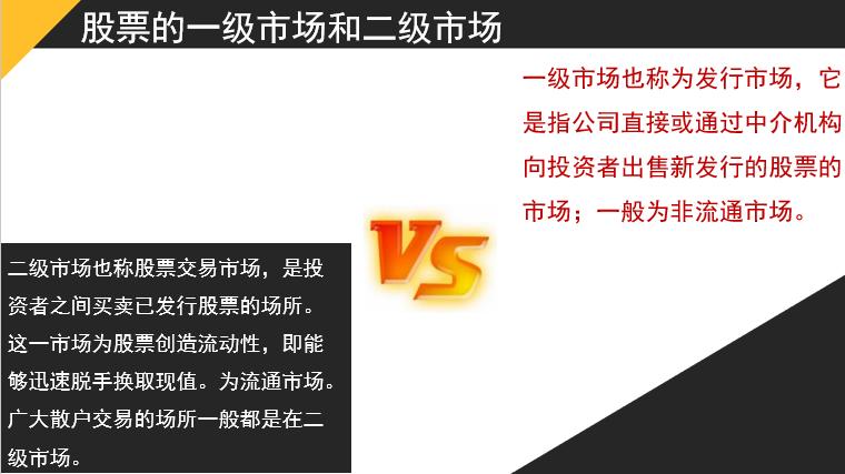 关于股票的基本知识培训,股票基础知识入门培训