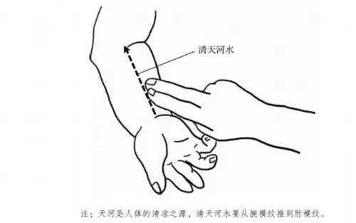 治疗小儿发烧最快土方,小儿发烧中成药有哪些