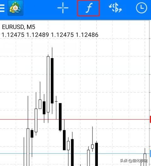 怎么在手机mt4里添加macd双线指标,mt4软件中如何设置双线macd指标