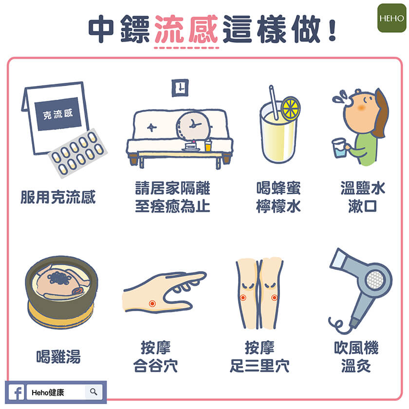 流感与普通感冒区别与治疗,流感和感冒的区别与治疗