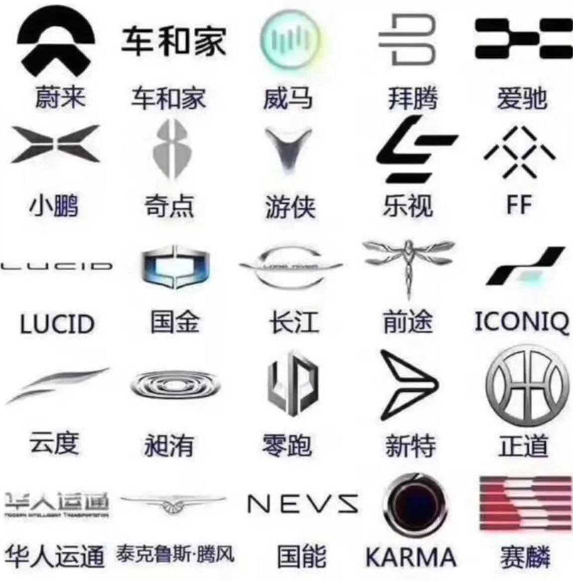 国产新能源困境,新能源汽车技术短板