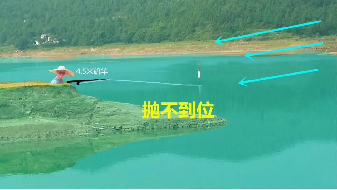 风线压不好，浮漂就乱跑，矶杆滑漂远投必学技巧