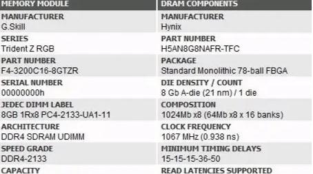内存条种类推荐怎么选择,有关内存的小知识