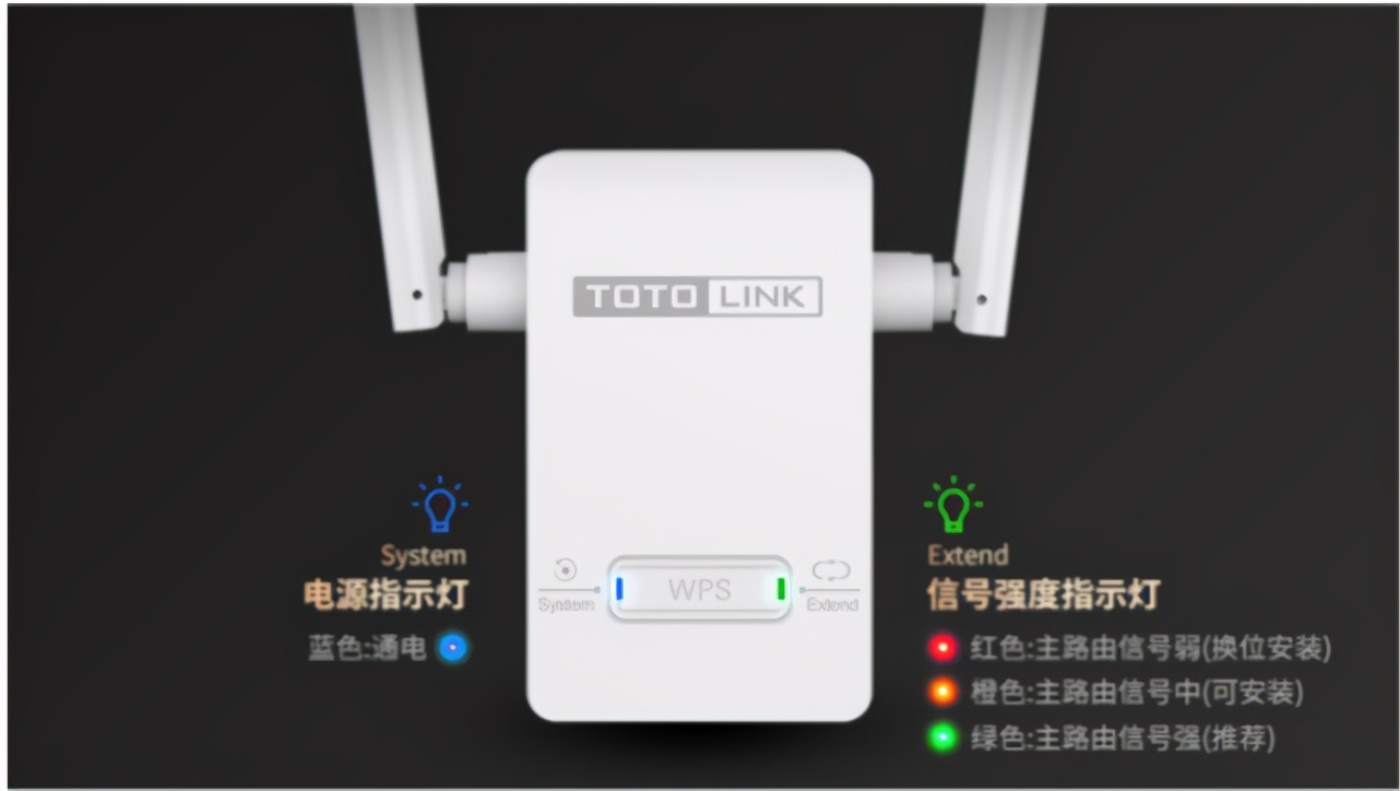 游戏卡上网卡,totolink扩展器信号强连不上网络