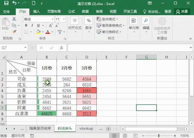 excel中怎样用条件格式制作甘特图,excel如何用if多条件判断条件格式