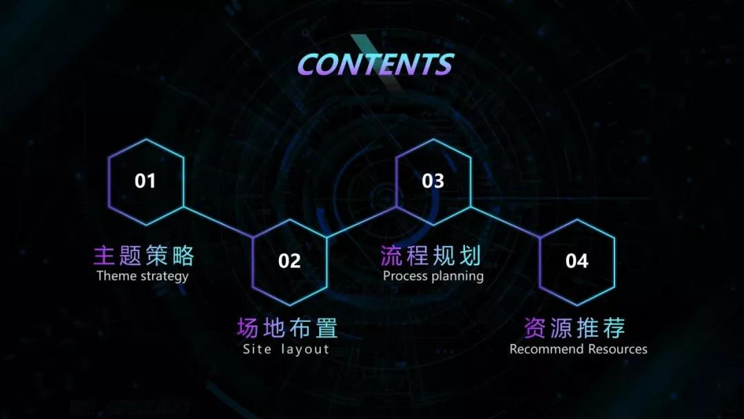 如何提高文案策划能力,文案策划100个技巧