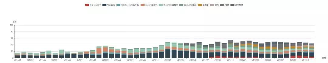富光保温杯口碑怎么样啊,富光十大保温杯卖点
