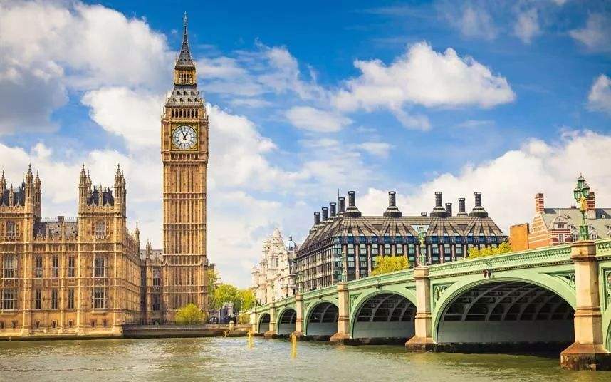 中国时间是什么时区,中国为什么只用一个时区