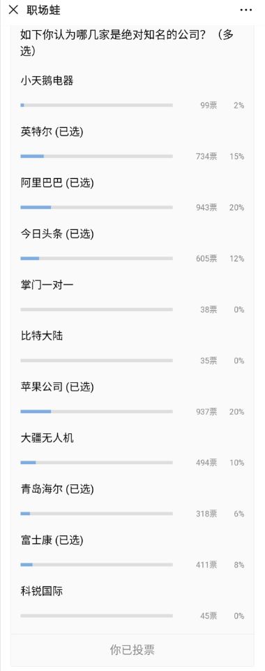 富士康员工工资待遇,富士康的工资怎么样啊