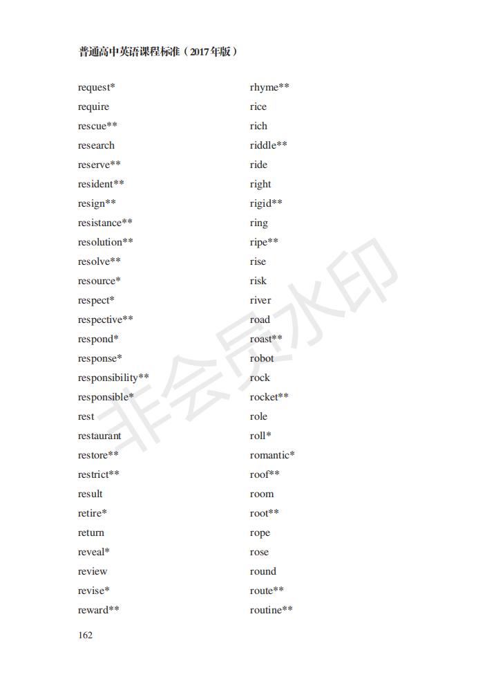 新课标下高中英语如何学,高中英语需掌握的词汇和短语