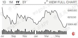 捷克富豪收购麦德龙,风云海外专营店
