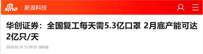 疫情下口罩供应链分析,口罩供应链的现状与变化