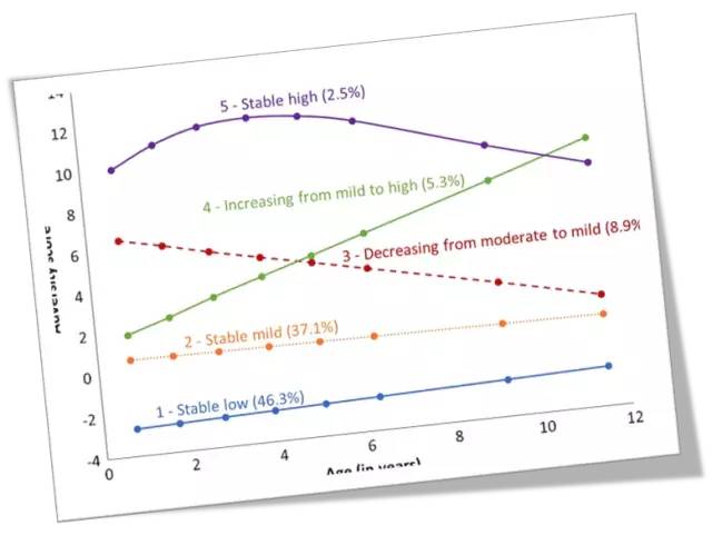精神病为什么会遗传呢,精神病会不会遗传专家告诉你真相
