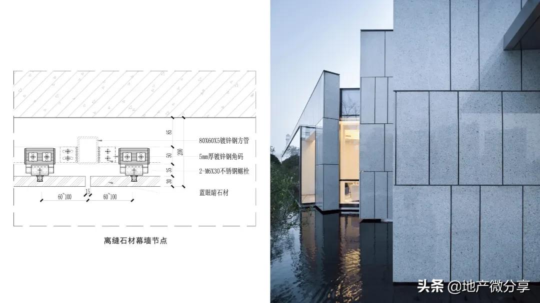 地产拿地策略,房企拿地策略有哪些