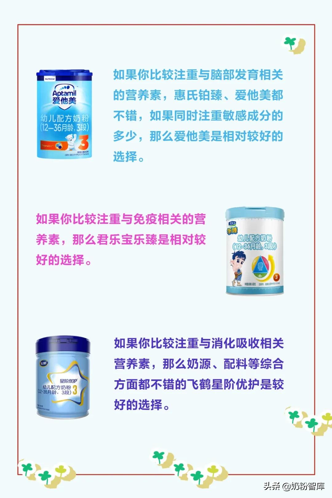 飞鹤奶粉哪个系列最好星阶优护,君乐宝乐臻奶粉和惠氏启赋哪个好