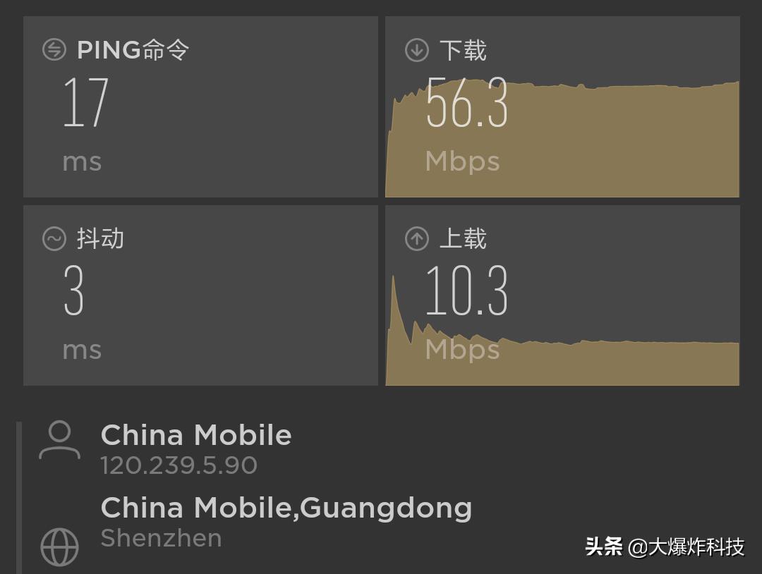 有插座就有wifi的路由器好么,有插头就能用的路由器