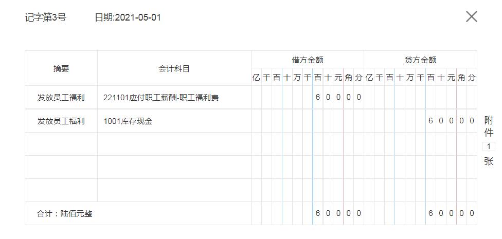 连锁店会计做账的流程,药房财务做账流程