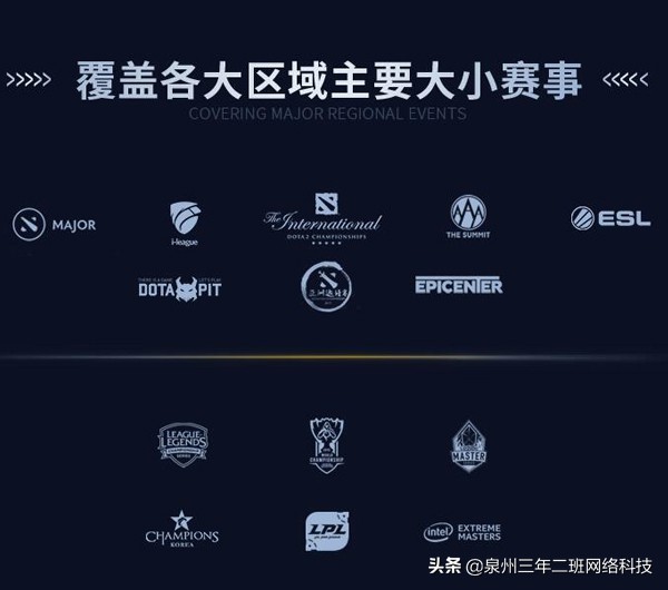 火热的电竞赛事,电竞比赛实时比分