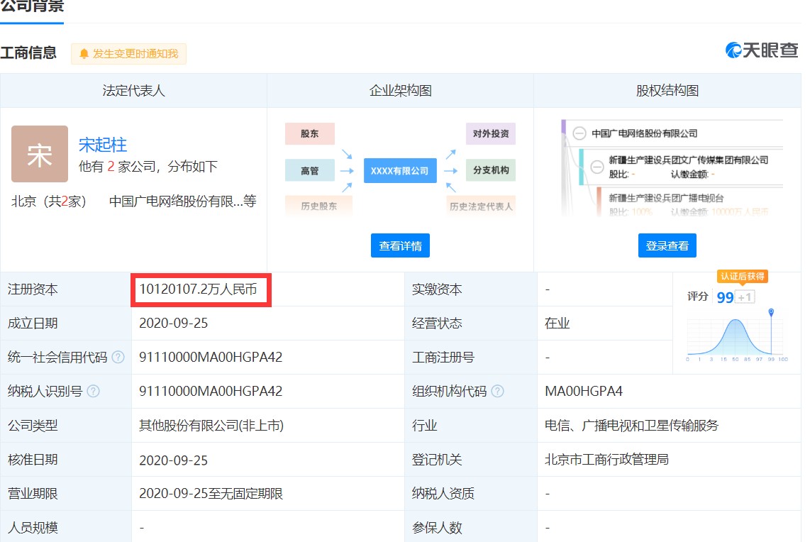 中国广电和三大运营商地位对比,第四运营商中国广电