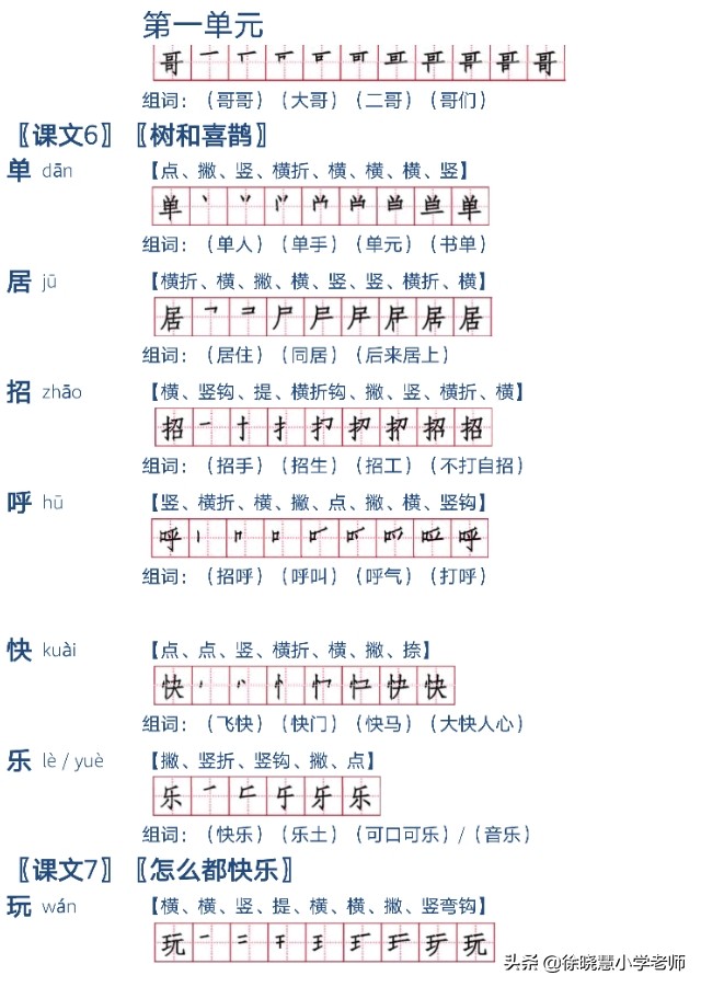 一年级所有一类生字的笔顺和拼音,一年级语文下册生字笔顺组词讲解
