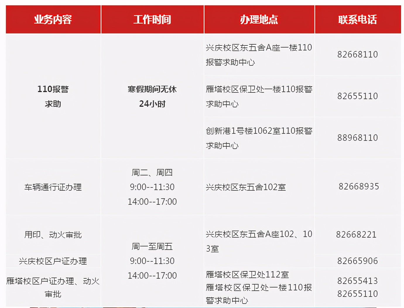上海交大学生是怎么过假期的,上海交大寒假放假时间2021-2022