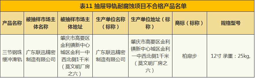 珠宝首饰不进行质量检测违法么,珠宝质检不合格怎么处理