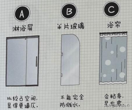 淋浴干湿分离使用方法,卫生间淋浴干湿分离应该怎么做