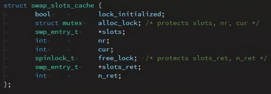 linuxswap分区调整,linux查看swap使用情况
