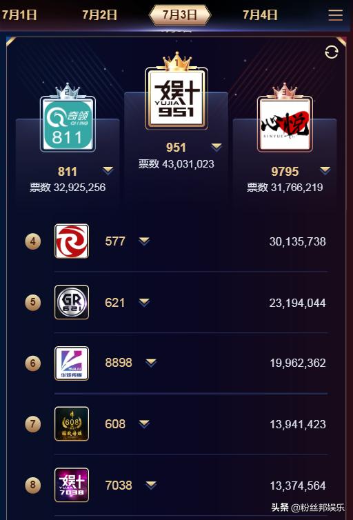 yy年度公会赛阿哲打天佑,yy阿哲pk文儿直播回放