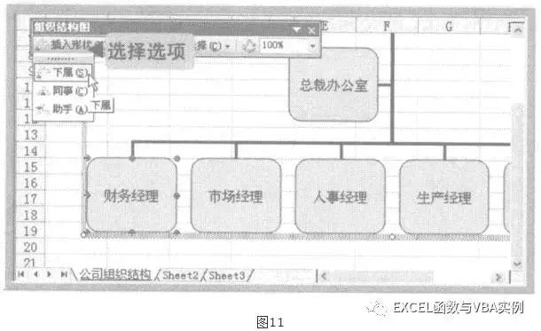 excel里组织架构图横变竖,wps中excel组织架构图怎么制作