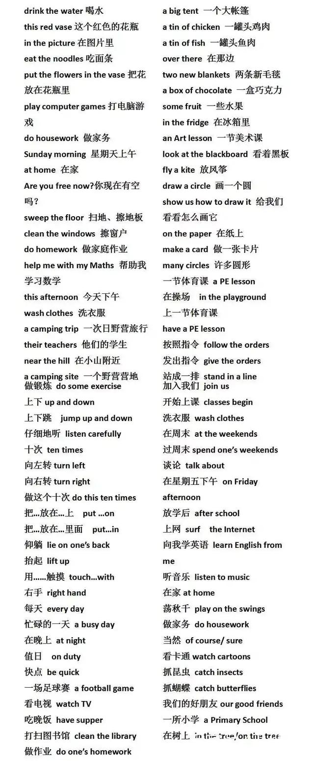小学1-6年级英语必背1600单词,小学生必背英语短语常考100个