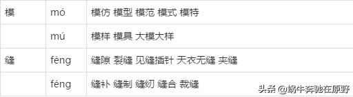 五年级下14课刷子李课文讲解,14刷子李课文笔记人物特点