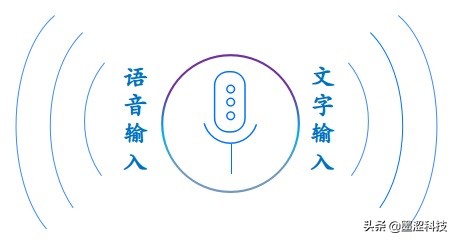 国产统一操作系统UOS20正式版*载下**——墨涩网