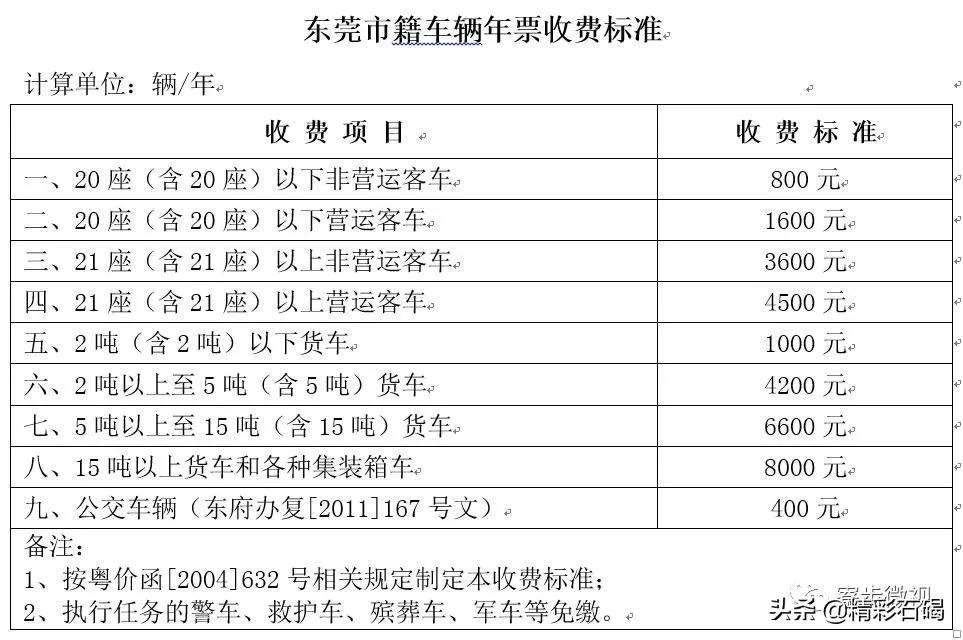 拒不履行法院责令交付车辆通知书,对拒不执行强制报废车辆如何处理