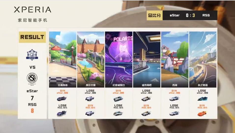 季后赛｜6月6日对阵看点昨日精彩赛况回顾