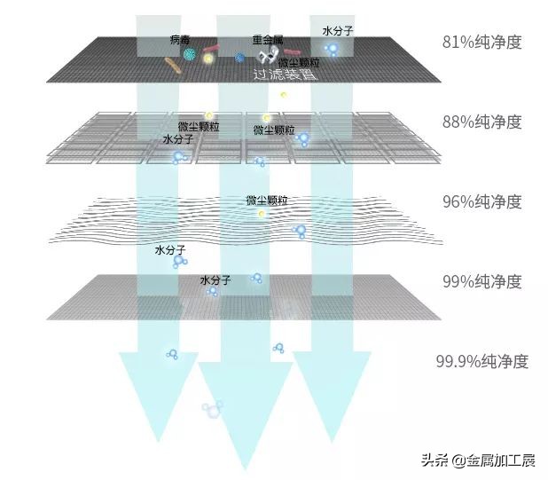 娉曞浗浜虹敤闆呮季,娣辨捣娴锋按鍠烽浘
