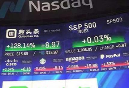 趣头条加码内容,今日头条和趣头条竞品分析