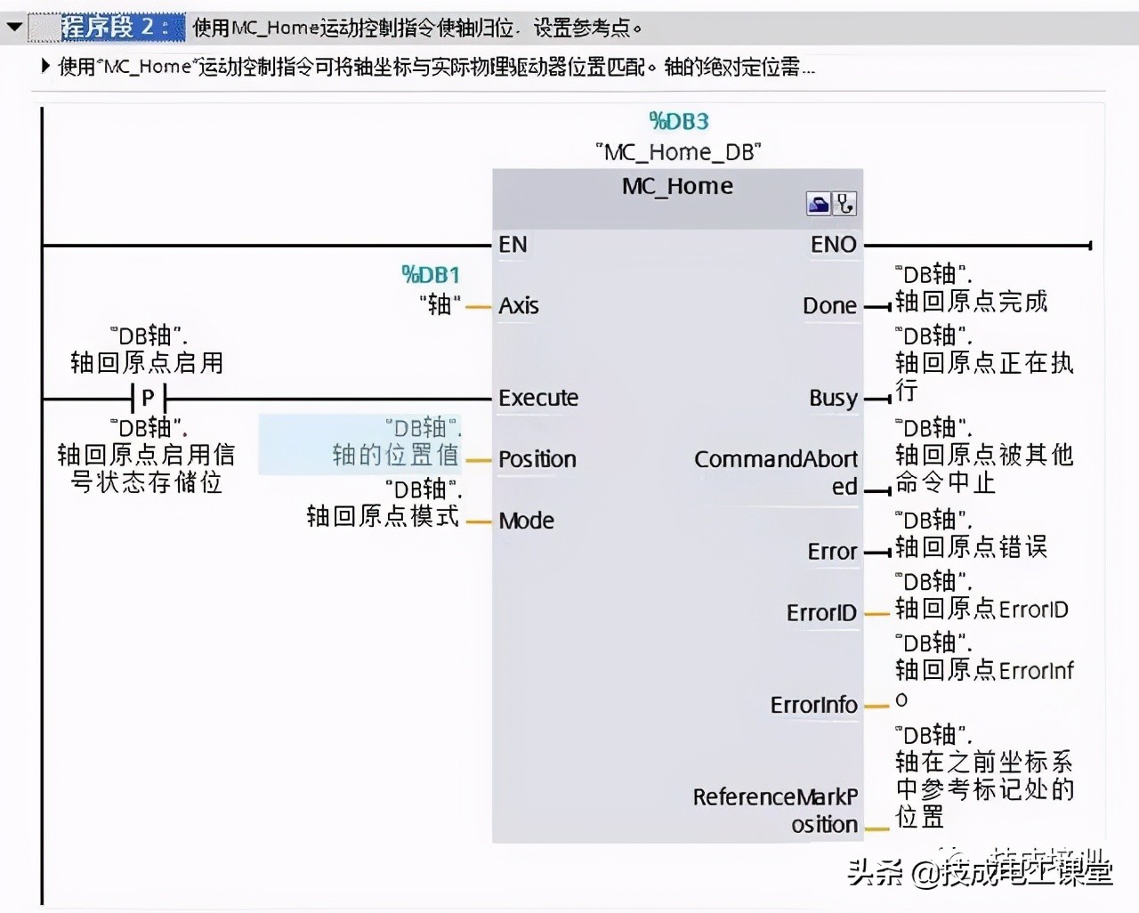 西门子s7-1200在线访问如何设置,西门子s7-1200v90