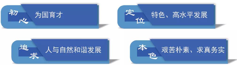 走进中国地质大学武汉,中国地质大学武汉欢迎你