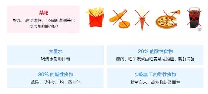 孕期吃酸对宝宝影响,孕期吃太多寒凉水果对胎儿的影响