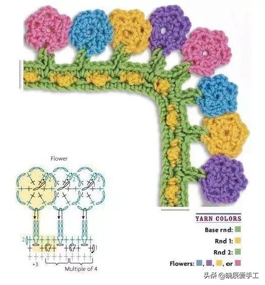 桌布花边钩织的教程,隔热垫餐桌垫钩针教程
