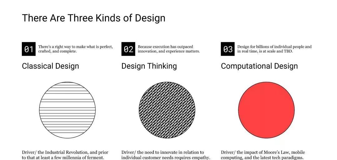未来十年的家具行业,家具行业的现状和未来发展趋势