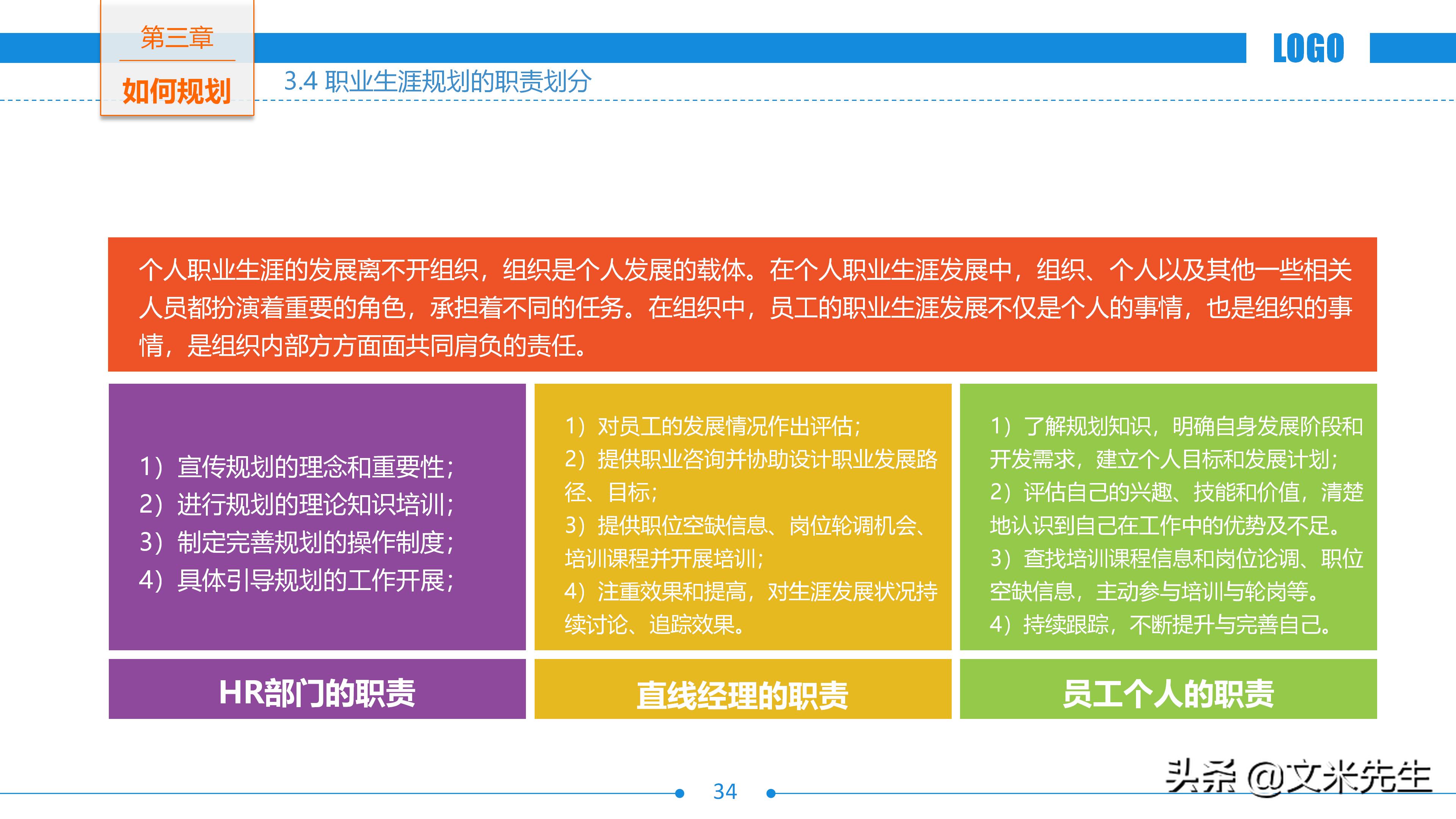 企业职业生涯规划书ppt,世界500强培训教程