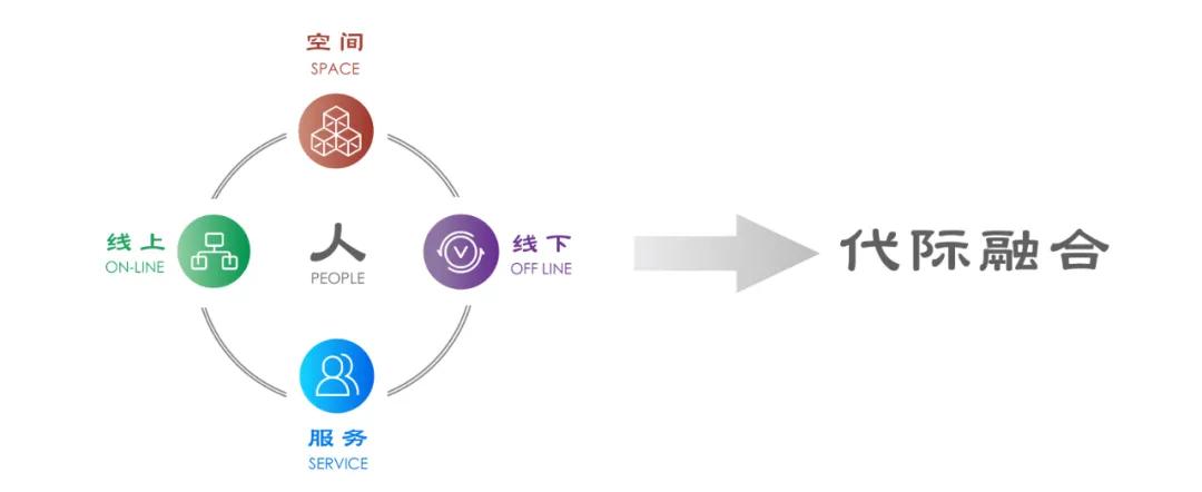 中南和东南区别,中南与中原区别