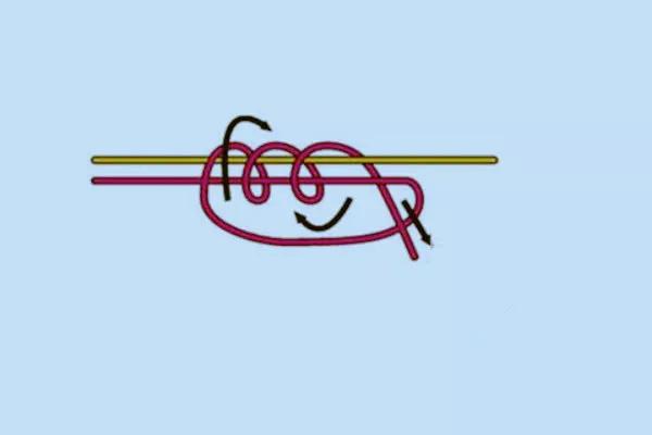 野钓鱼技巧及调漂方法,滑漂钓法只适合钓大鱼吗