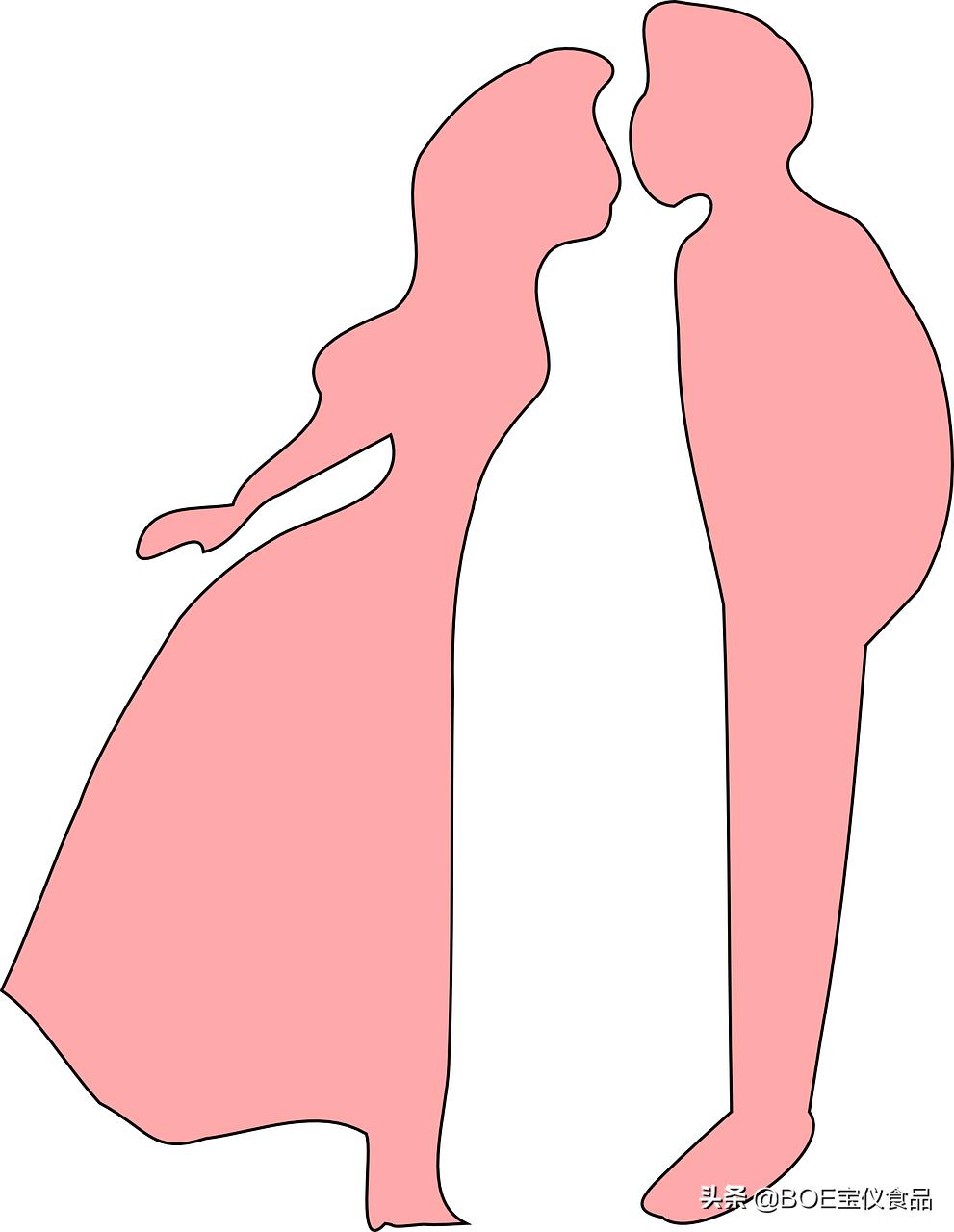 520花式表白教程来了,520怎么表白搞笑