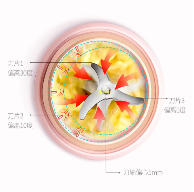 榨汁机容易清洗出汁率高,网红榨汁杯便携式小型