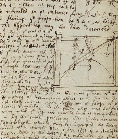 简明科学史,8：牛顿智商290？他到底有多牛？